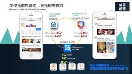 招商行業(yè)廣告的媒體趨勢(shì)是什么