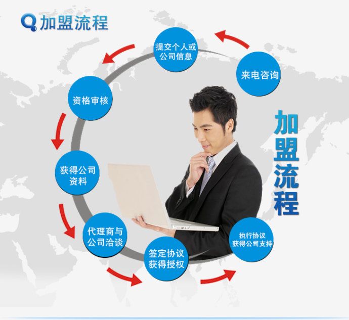 家用凈水器十大品牌全國免費(fèi)招商_家電欄目
