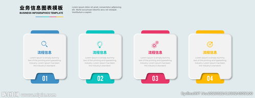 矢量步驟信息圖設(shè)計(jì)設(shè)計(jì)圖