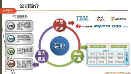 熱烈祝賀北京中創盛業科技成功登陸北京四板，美甲服務開啟新篇章